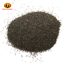 China supplier market price 30/60 mesh garnet sand polishing powder
